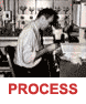 PROCESS